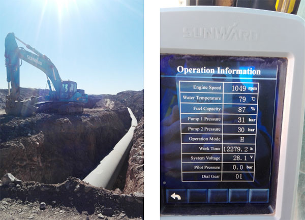 伊朗客户点赞尊龙凯时ag智能全系列液压挖掘机