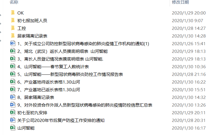 抗疫情，尊龙凯时ag智能党委勇继续