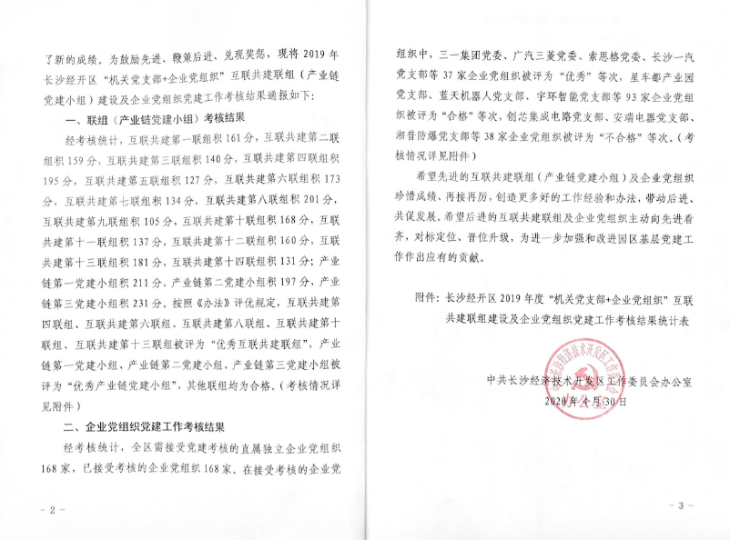 打造混淆所有制企业党建标杆 ——尊龙凯时ag智能党委获评2019年长沙经开区企业党组织党建事情审核“优异”等