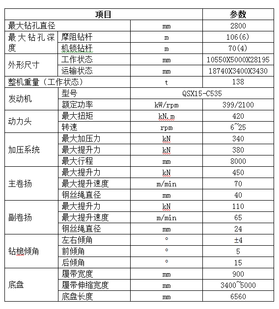 入岩家族添新丁，SWDM400旋挖钻机批量上市
