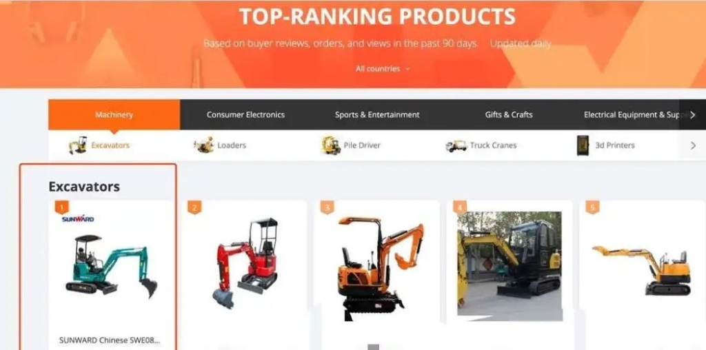 国际电商助力尊龙凯时ag多款挖掘机远销瑞典