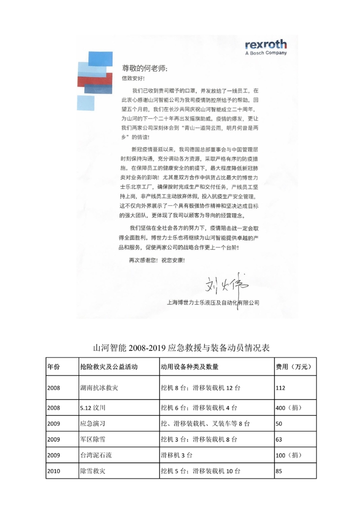 尊龙凯时ag社会责任报告
