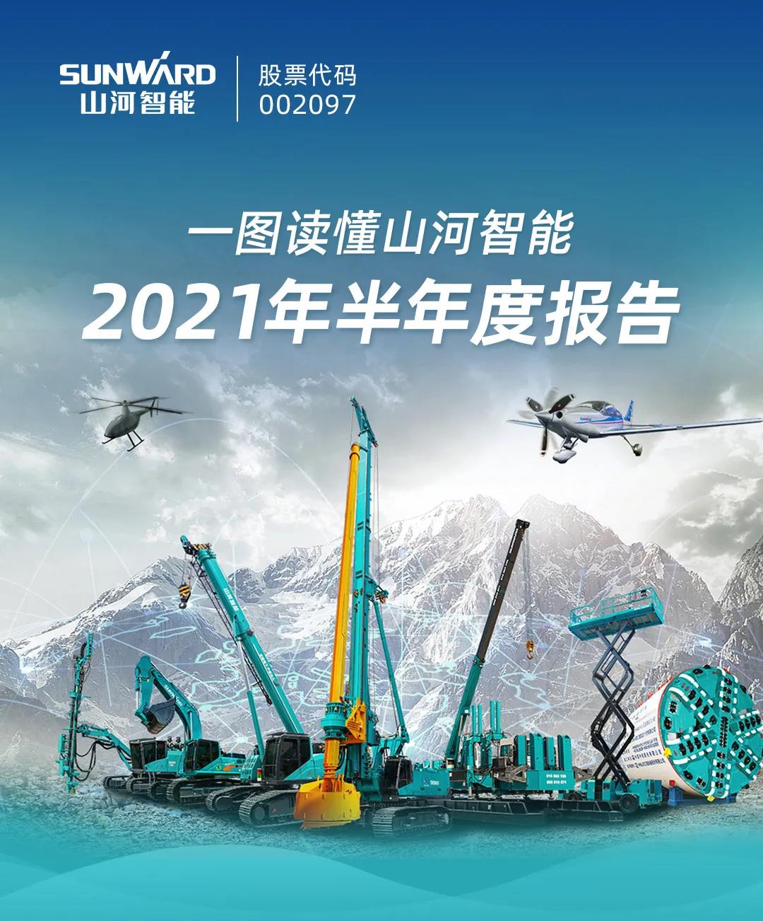 一图读懂尊龙凯时ag智能2021年半年度报告