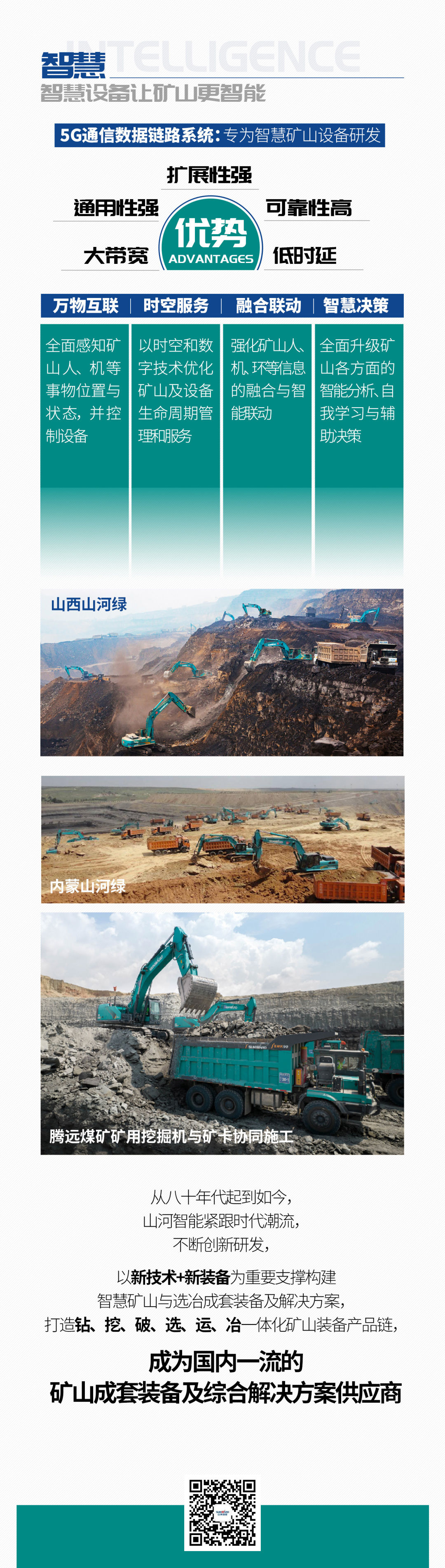 一图读懂 | 6着述业场景全笼罩，尊龙凯时ag智能绿色矿山与冶炼成套装备优势凸显