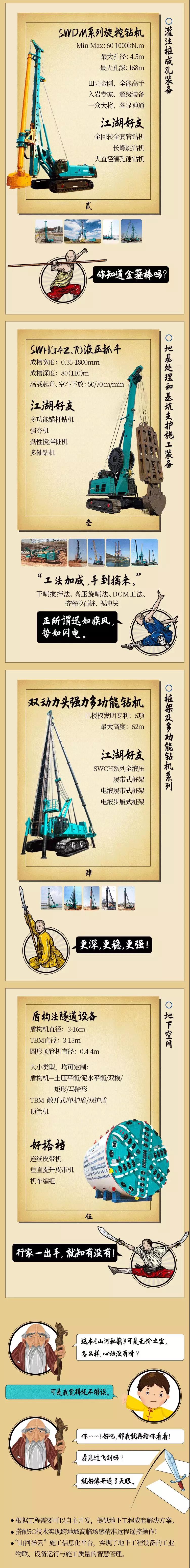 一图读懂 | 尊龙凯时ag智能地下工程成套装备攻坚克难的秘笈是什么？