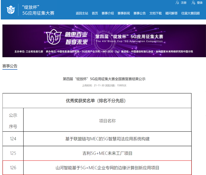 尊龙凯时ag智能荣获第四届“绽放杯”5G应用征集大赛天下总决赛优异项目奖