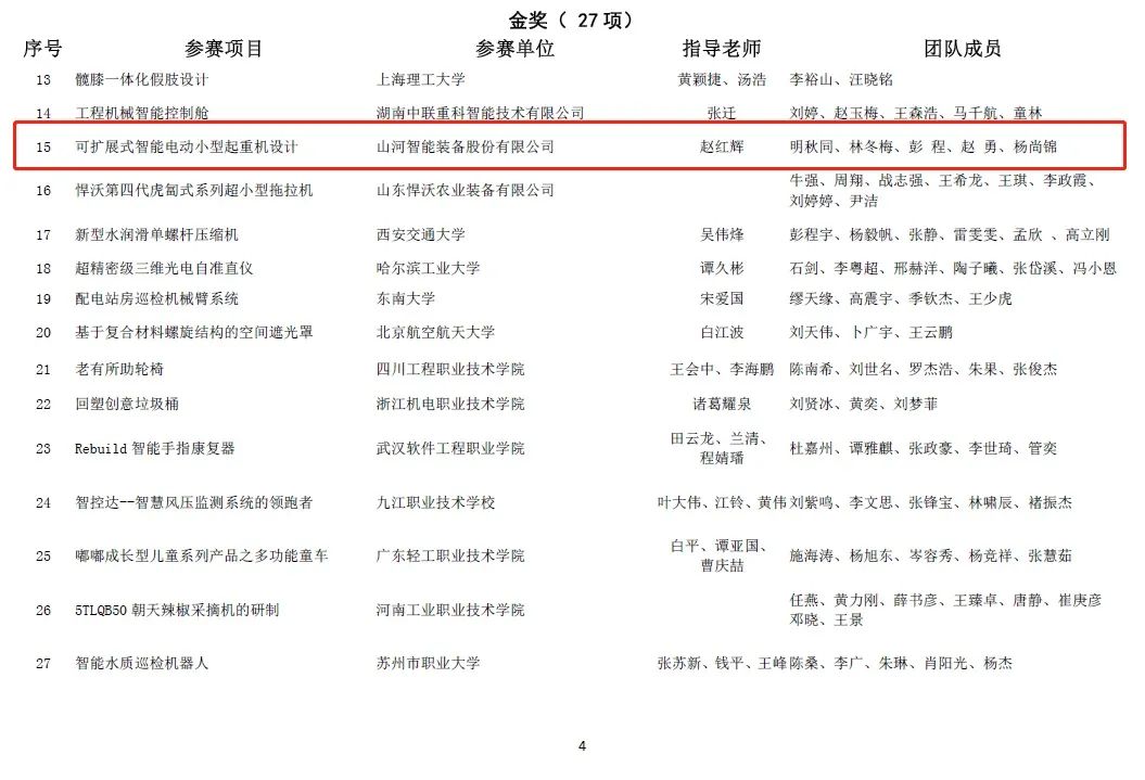 一金一铜二优异！尊龙凯时ag智能斩获“华辰杯”多个大奖