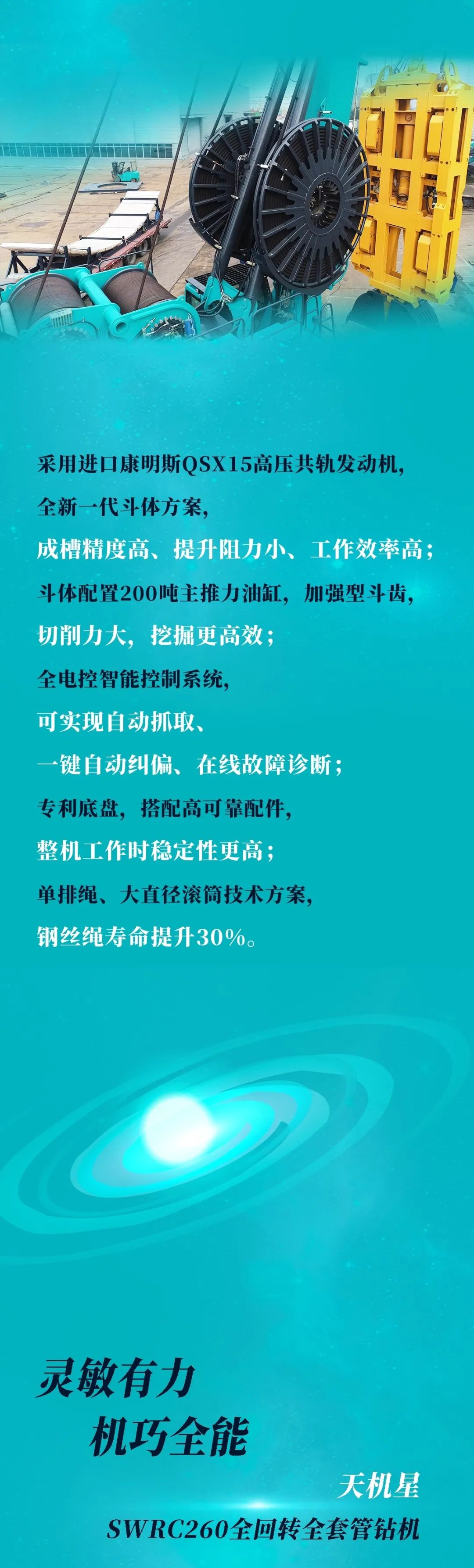 一图读懂 | 尊龙凯时ag智能地下工程装备四大“将星”产品荣耀来袭