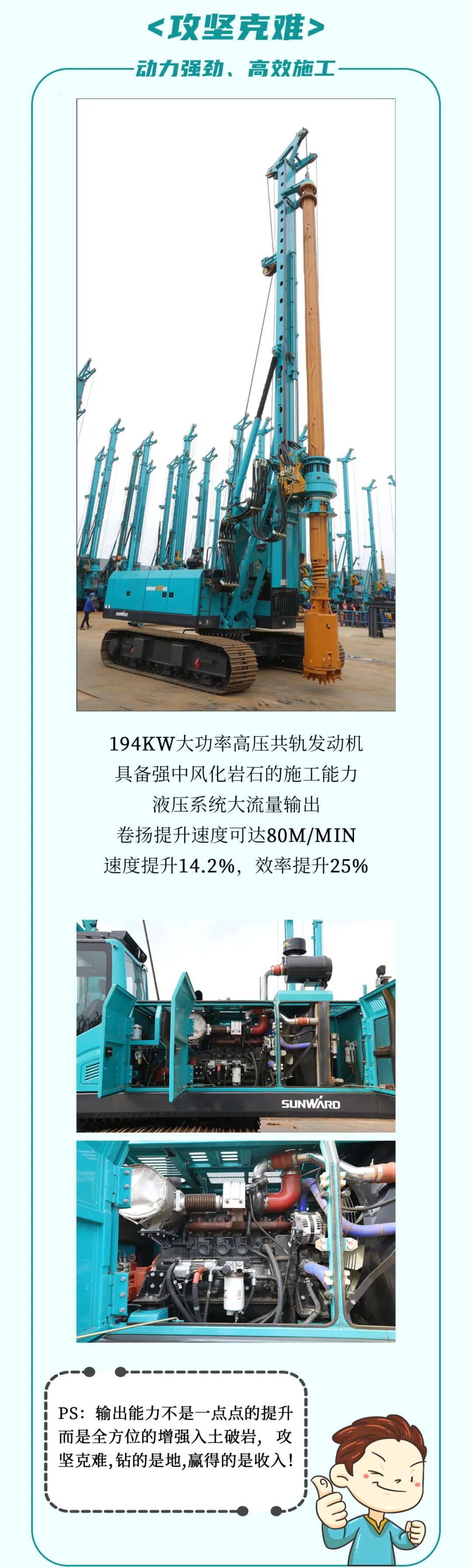 一图读懂 | 效率提升25% ！尊龙凯时ag智能又一款铁甲重器助力大国基建