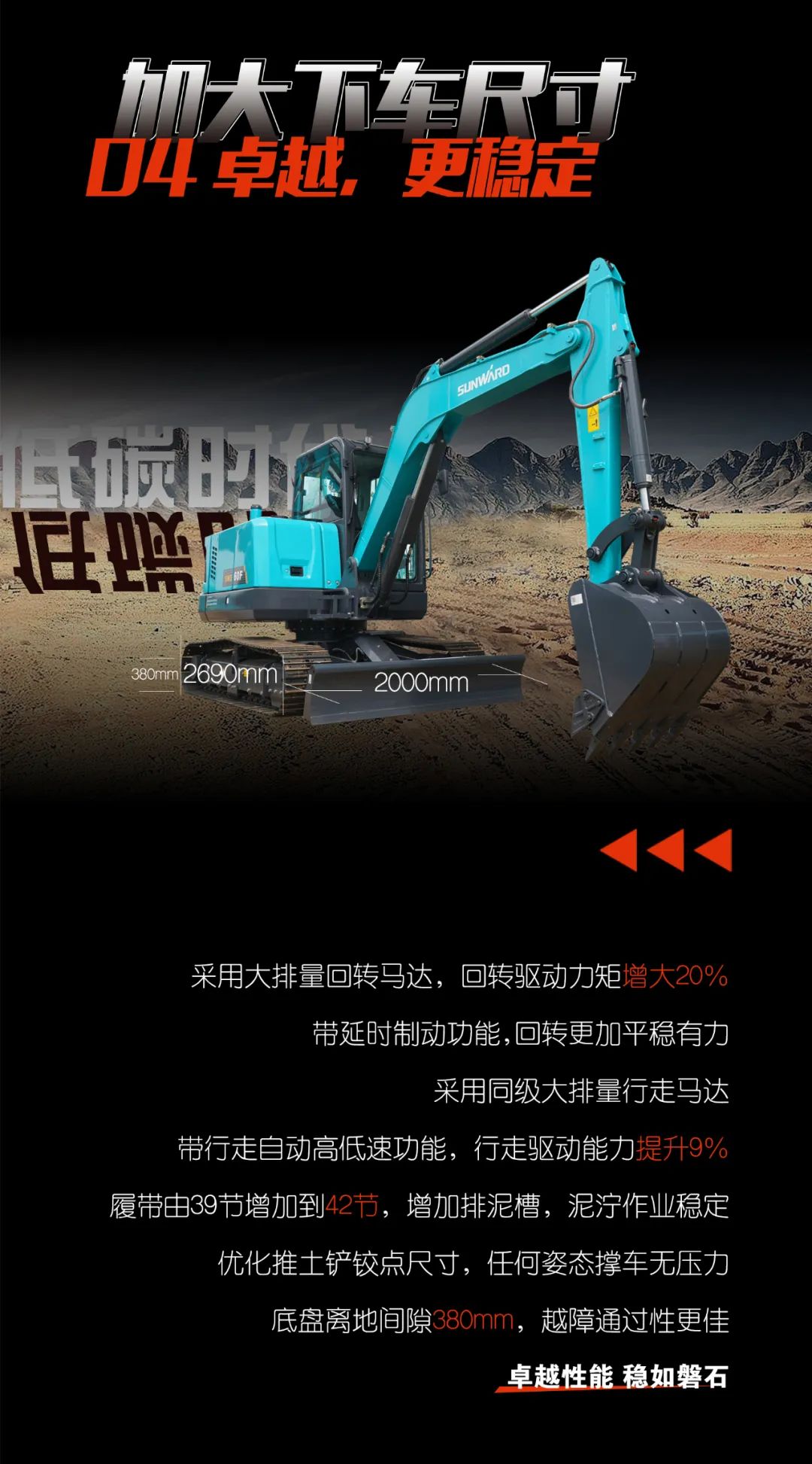 一图读懂 | 献礼七一 · 尊龙凯时ag智能SWE60F挖掘机低碳来袭