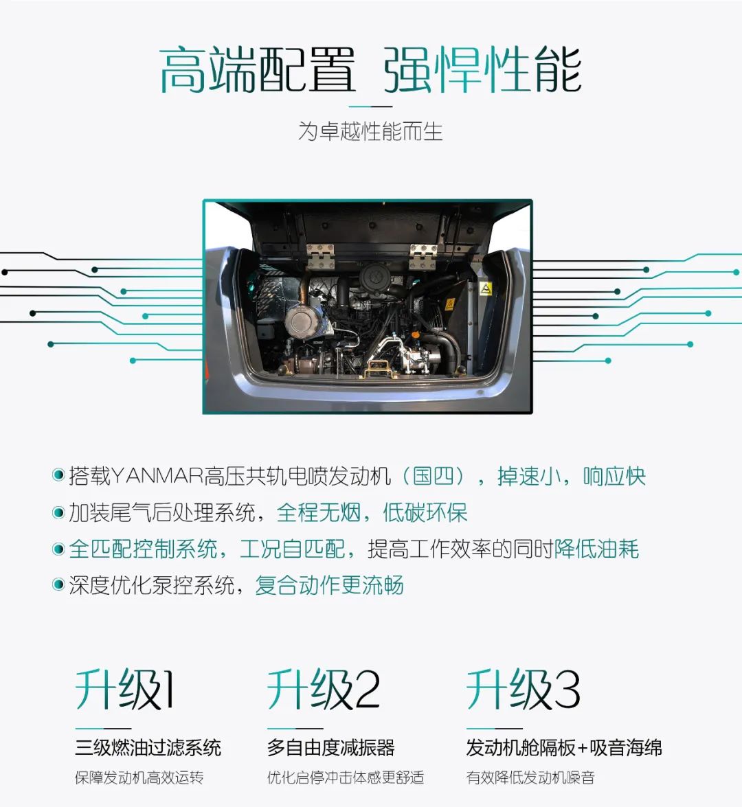 国四精品 | 都会建设哪家强？还得看尊龙凯时ag智能小挖SWE85F