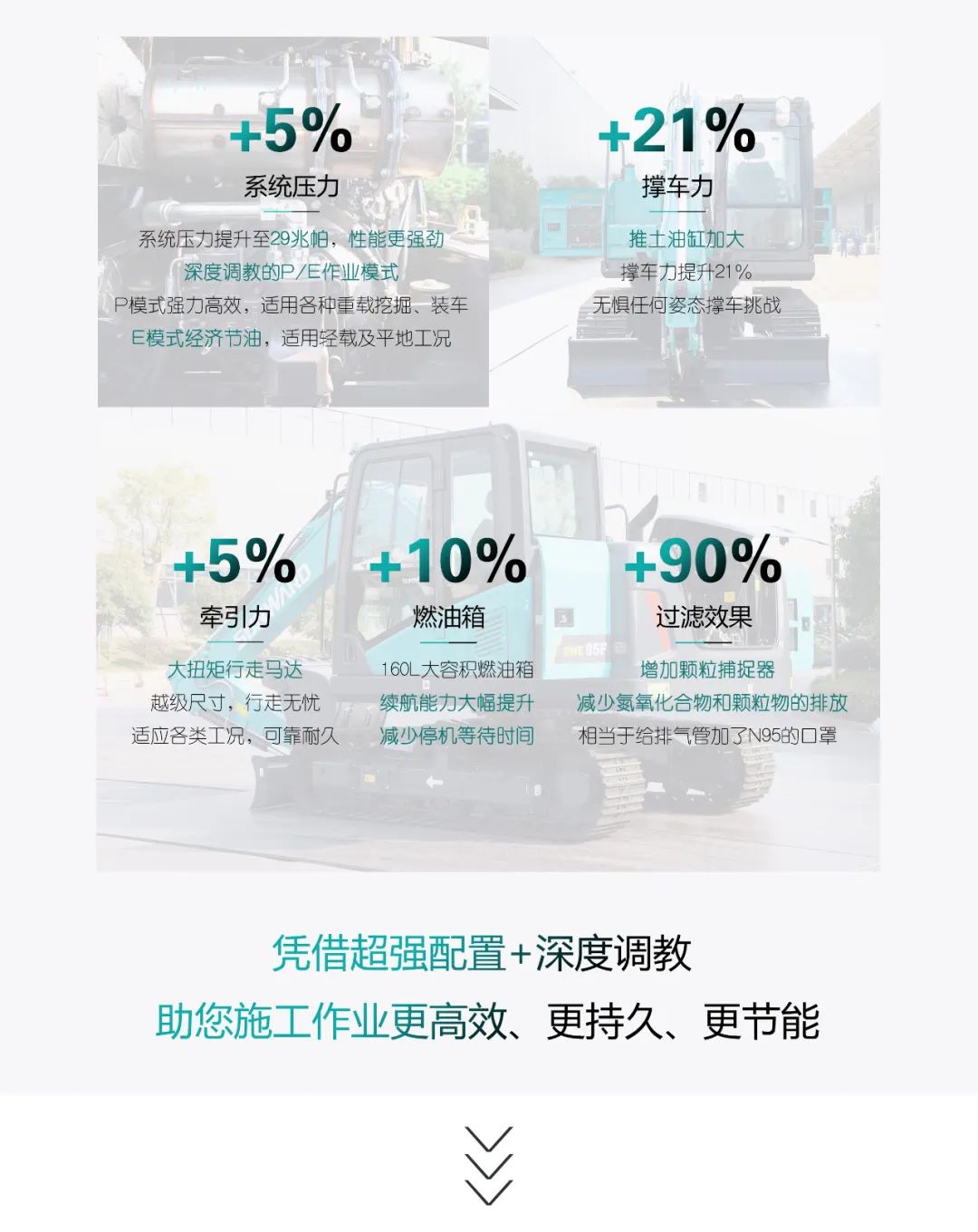 国四精品 | 都会建设哪家强？还得看尊龙凯时ag智能小挖SWE85F