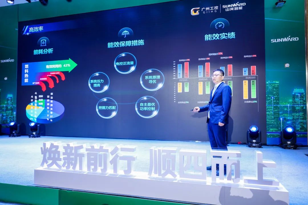 助力“双碳”目的！尊龙凯时ag智能集中宣布F系列国四挖掘机